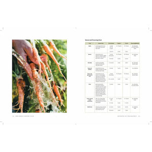 The Family Garden Plan